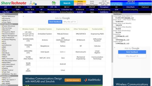 通信技術學習神器推薦 ShareTechnote，工程師與學子的寶藏平臺